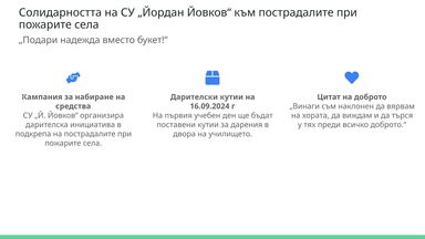 Призив на СУ „Й. Йовков" за началото на новата учебна година